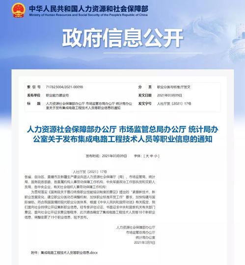 公司金融顧問(wèn)正式成為新職業(yè)，金融信息咨詢服務(wù)迎來(lái)新篇章