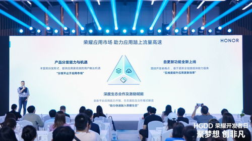 hgdd 榮耀開(kāi)發(fā)者日北京站圓滿落幕，一站式賦能開(kāi)發(fā)者商業(yè)增長(zhǎng)